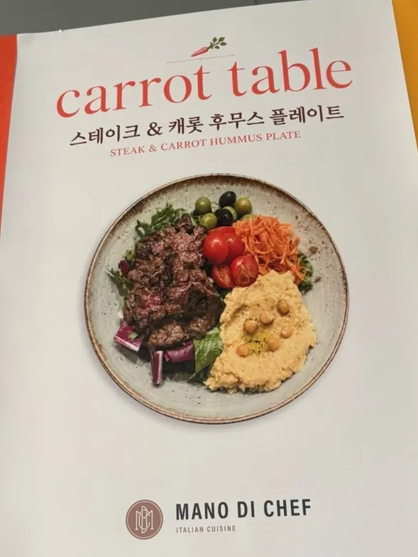 Carrot dish posters displayed like framed art