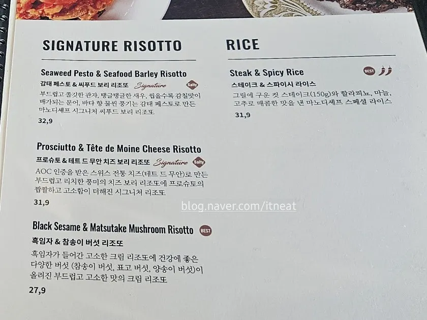Menu composition guide image