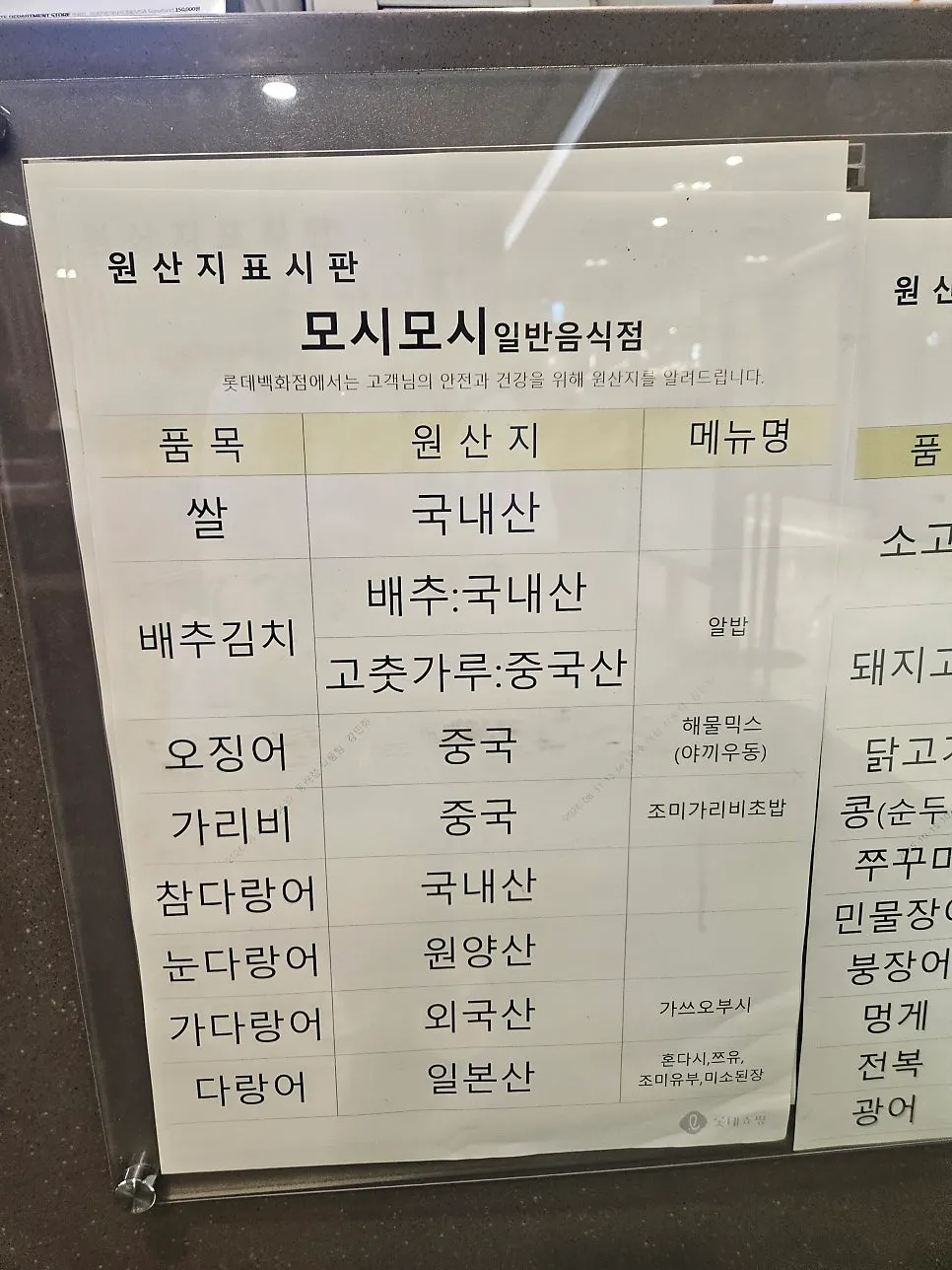 Signature menu displayed at the entrance of Moshi Moshi Sushi