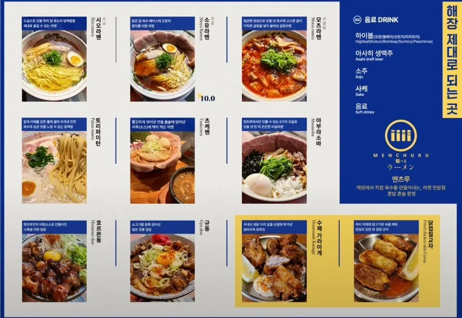 Side menu price board