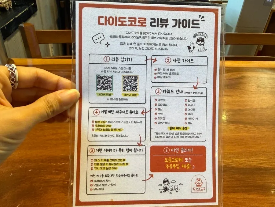 Daidokoro menu board