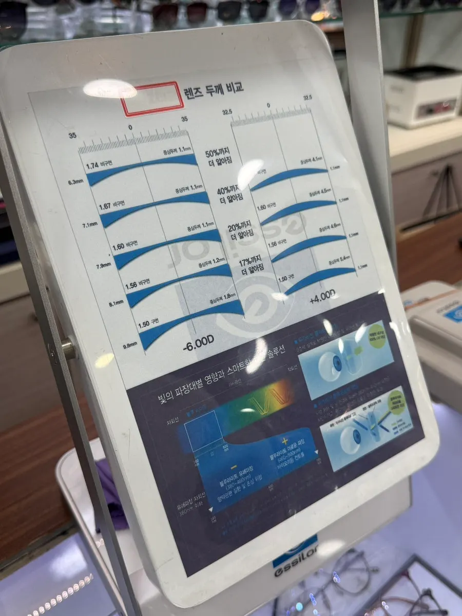 여러 안경테를 써보며 고르는 모습