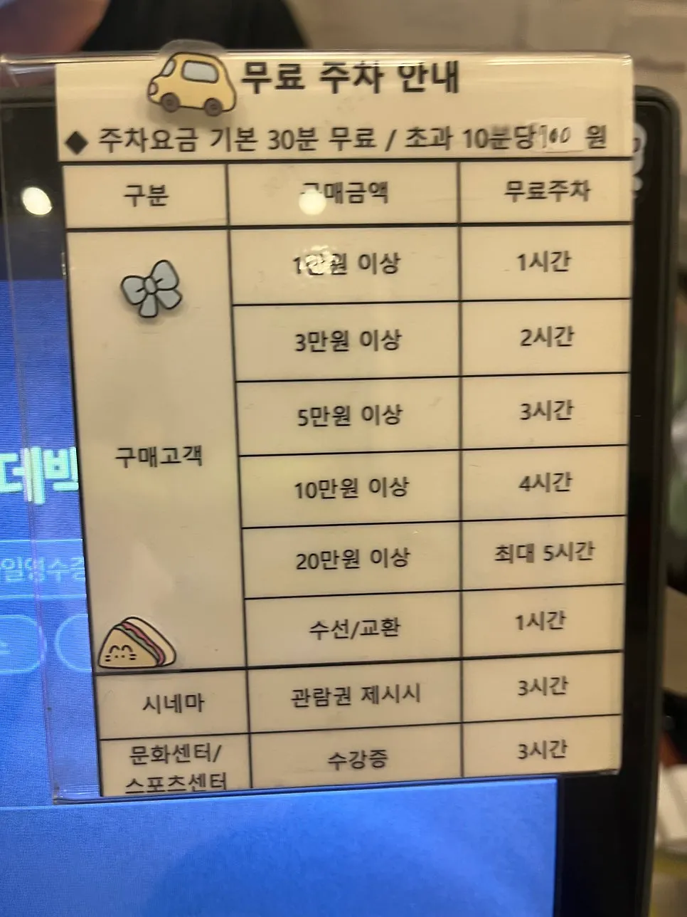 롯데백화점 광복점 다이도코로 위치 안내