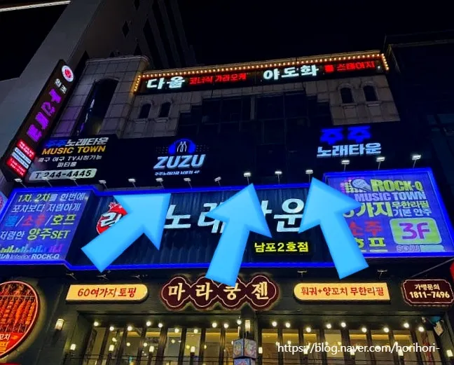 Juju Norae Town information image