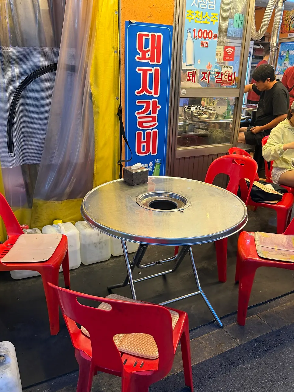 トソン駅近くのプオンイマウル入口