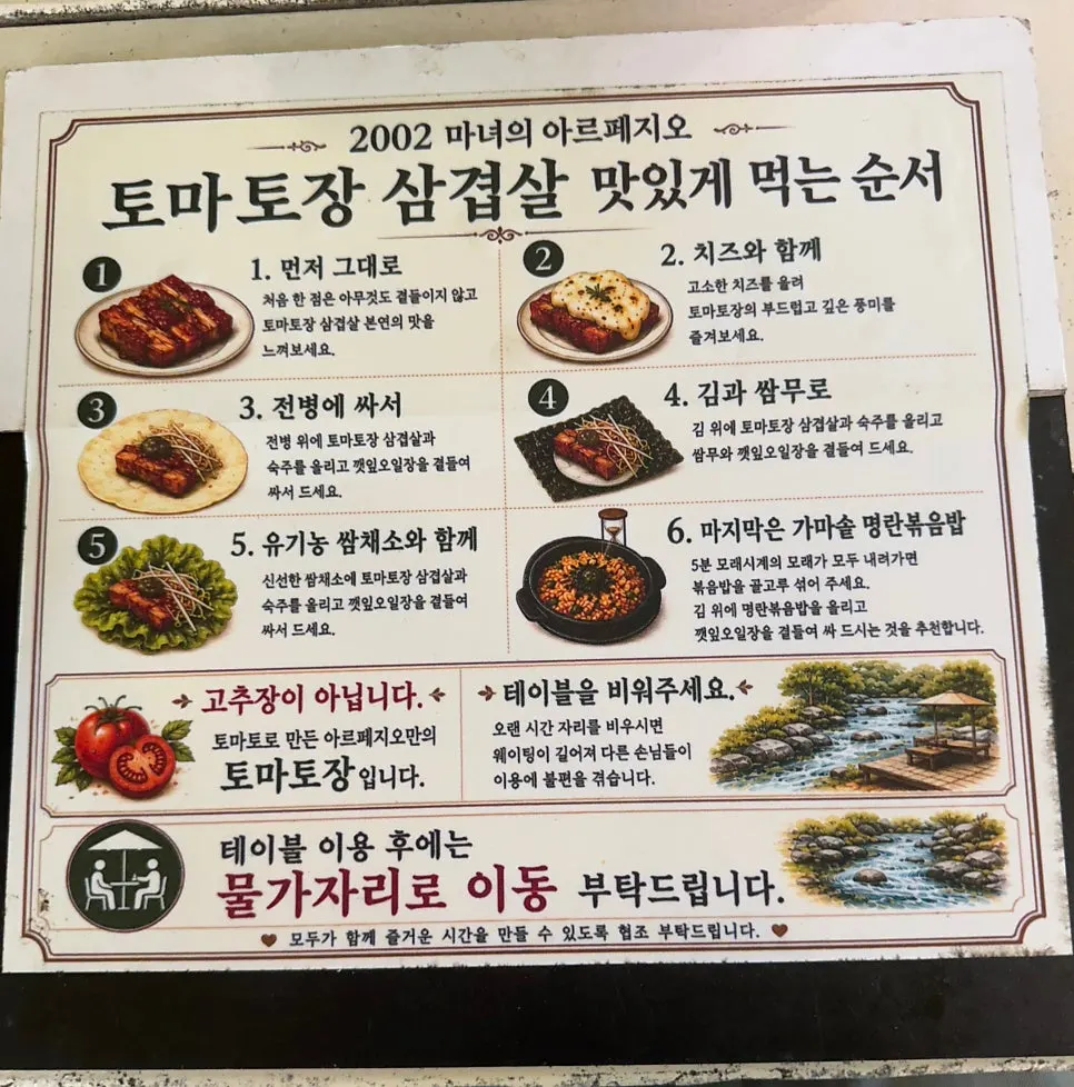 Guide showing the best order to eat tomato-jang pork belly