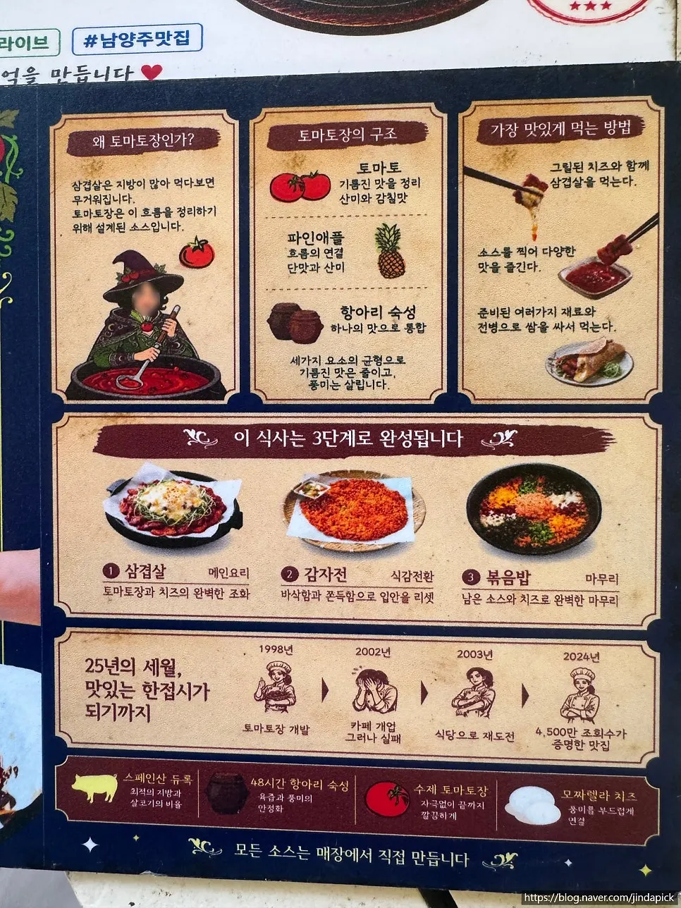 Full spread of ordered pork belly and side dishes