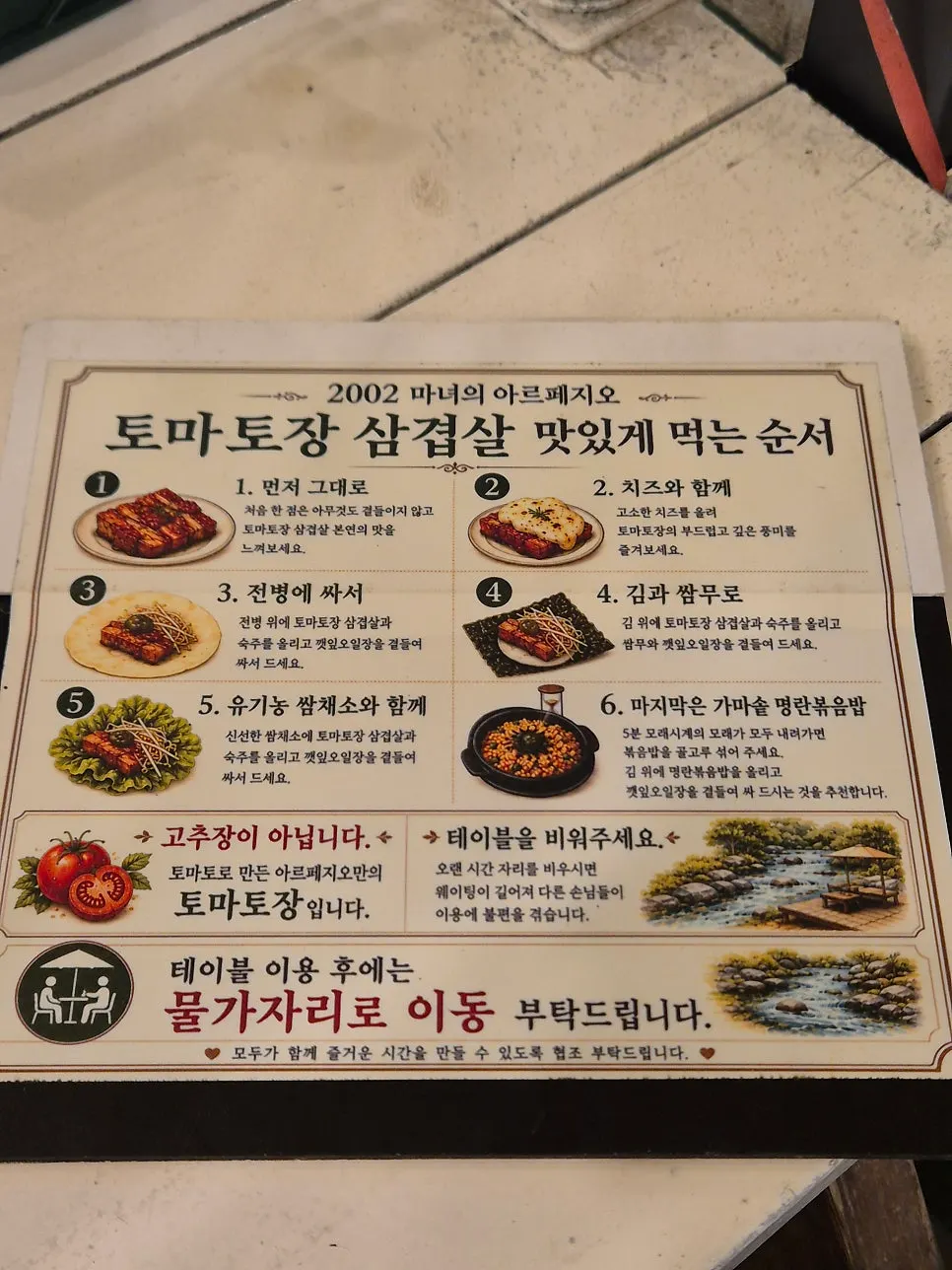 Table sign showing the recommended eating order