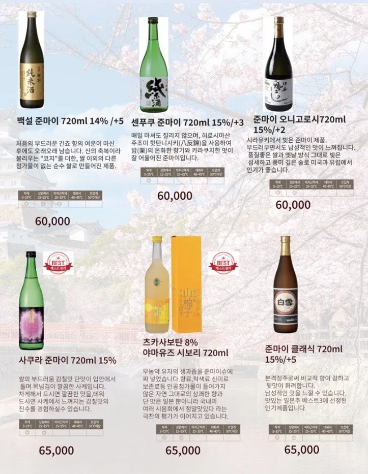 Additional menu page at Nani Byeolgwan