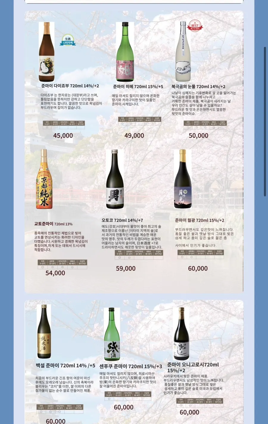 Izakaya drinks menu board