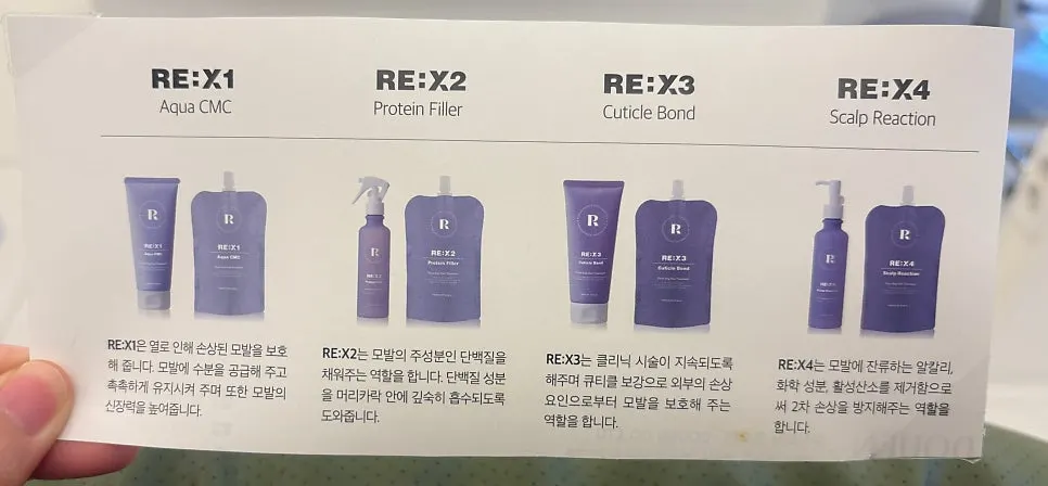 Information image about the RE:X 4-step clinic