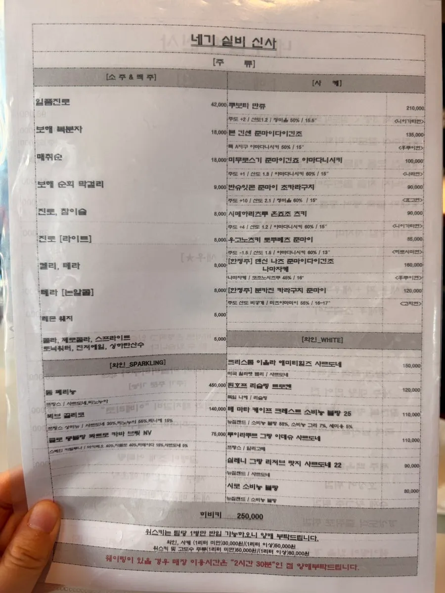 Vertical photo of the Negi Silbi Sinsa menu board