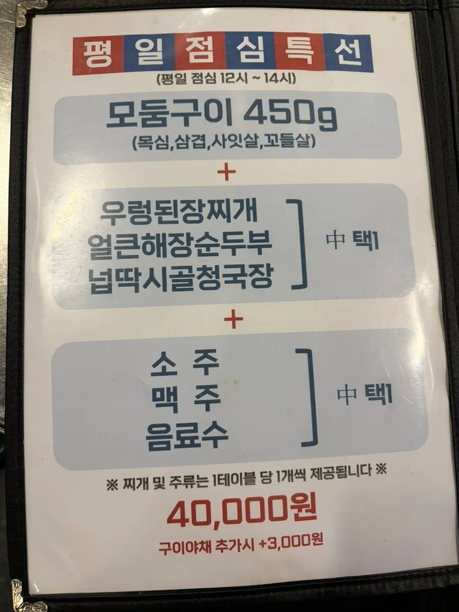 Section of the menu listing the meat dishes