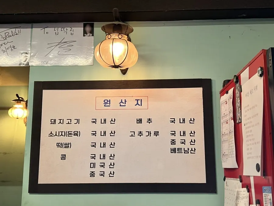 Signatures left by visitors posted at the counter