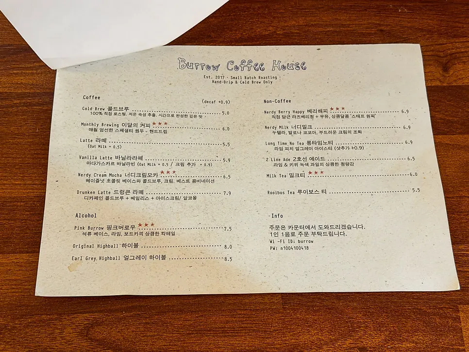 Menu board listing non-coffee drinks and highballs