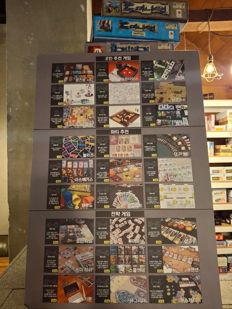 Guide to recommended board games by number of players