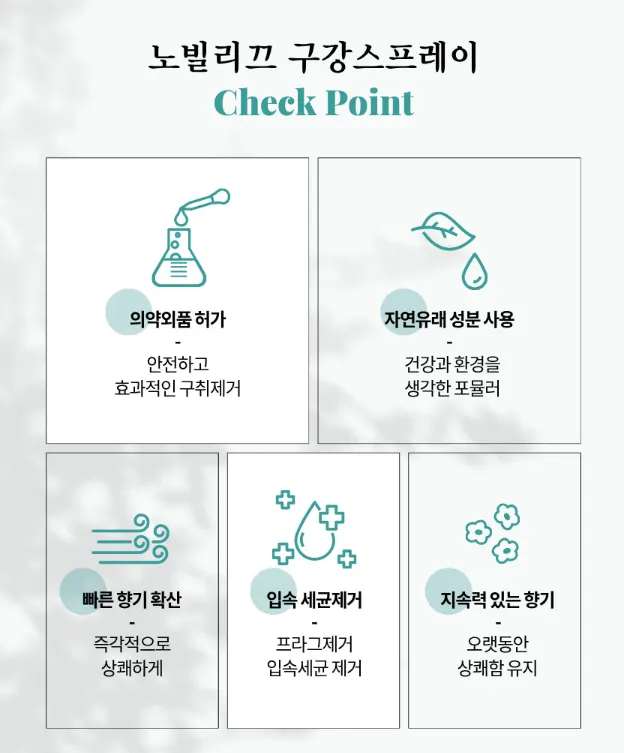 Refreshing mouth spray carried for use