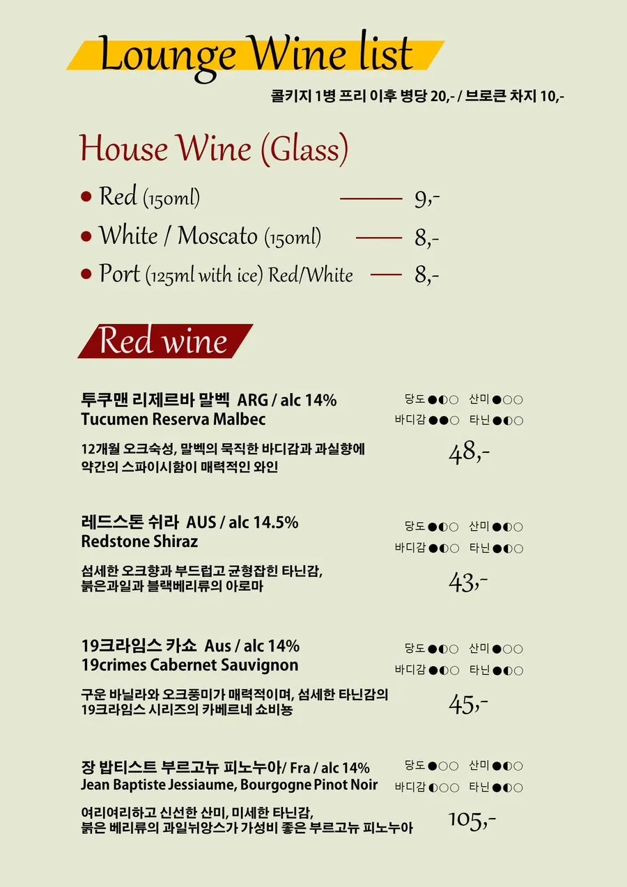 List of Nonchalant Lounge's dinner dishes