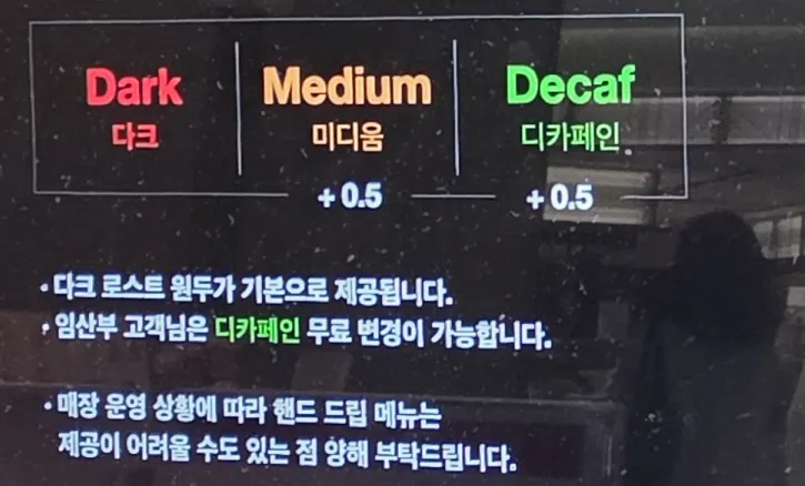 Decaf, mild, and dark bean selection guide