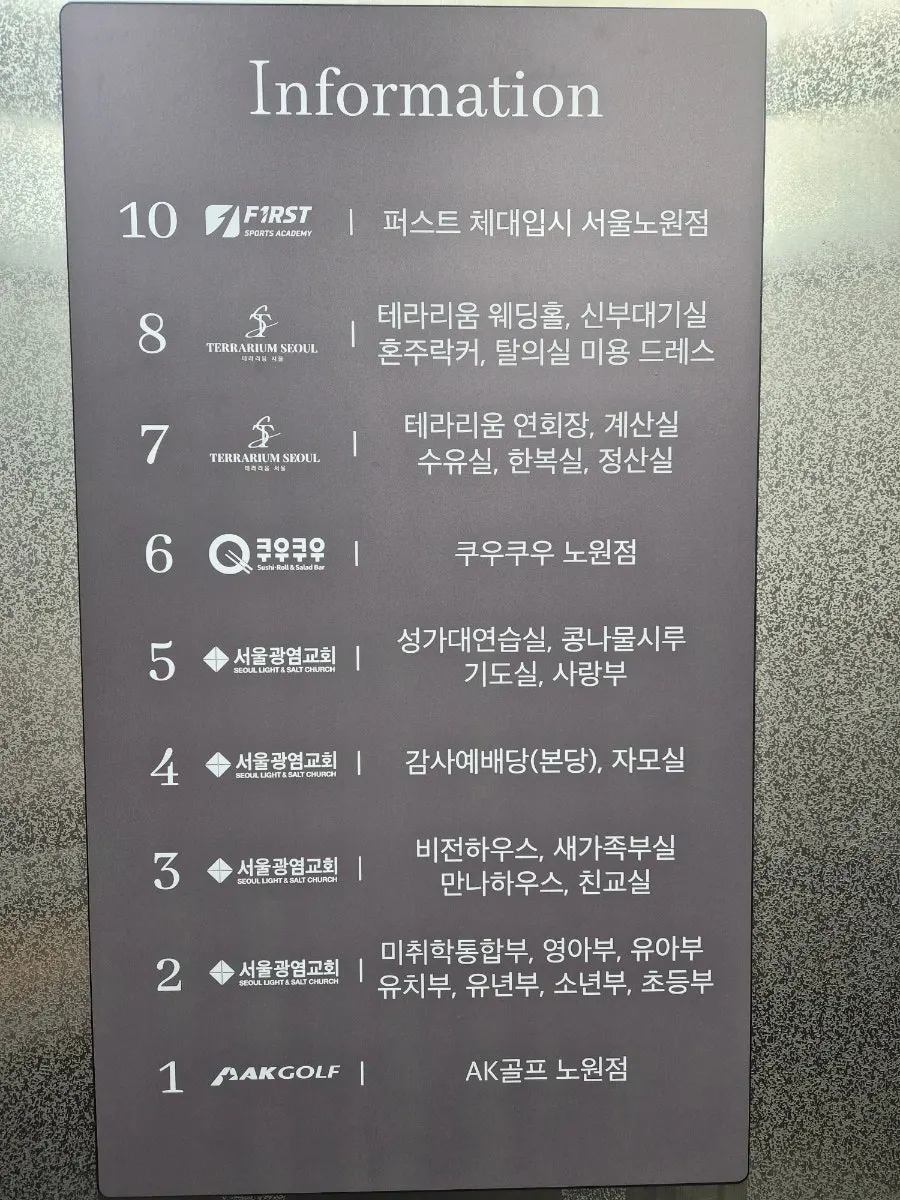 Directions from Hagye Station to the restaurant