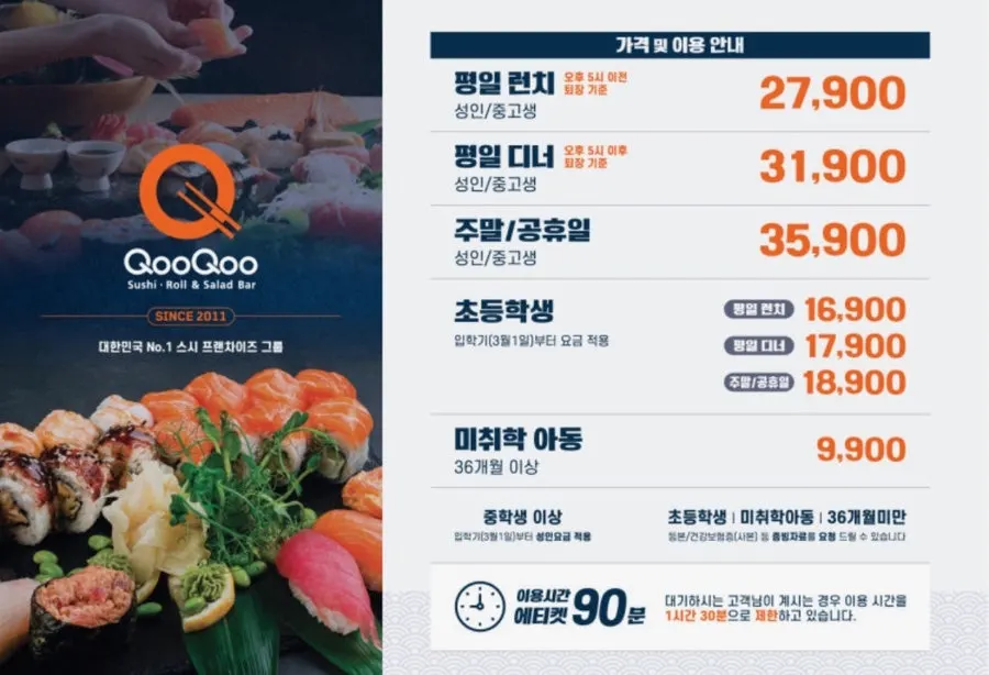 쿠우쿠우 노원점 가격과 시간제한 안내판