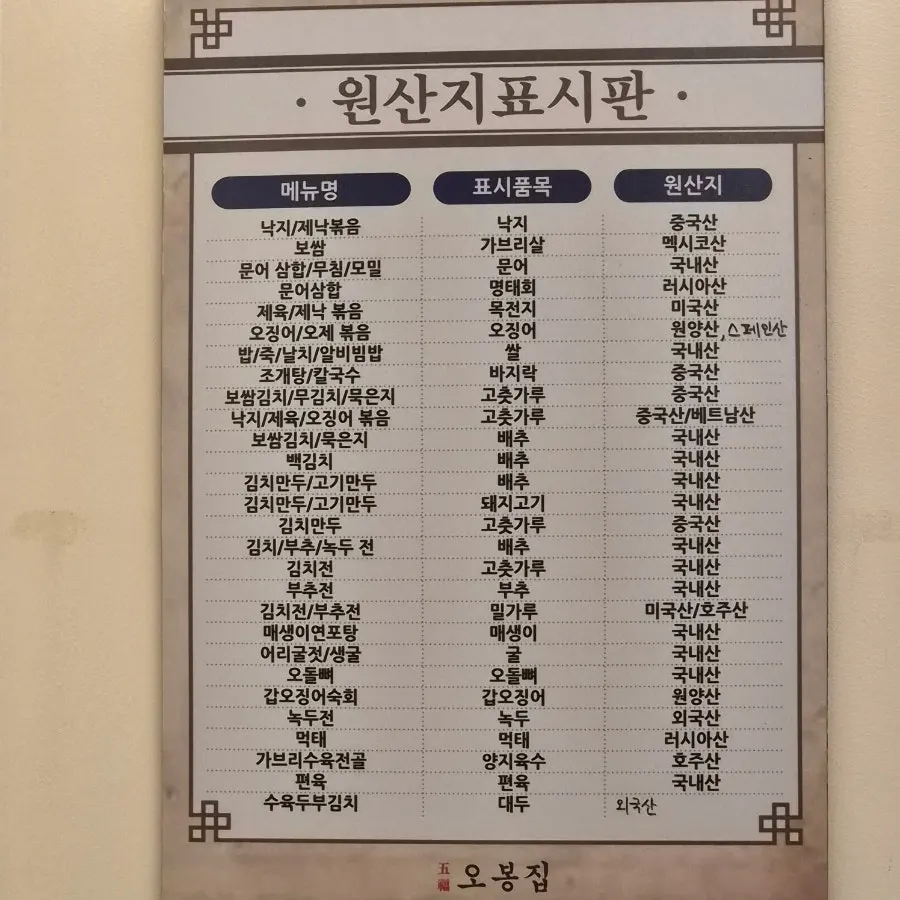 Country-of-origin labeling board at Obongjip Samseong Branch
