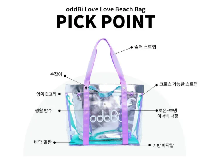 Transparent beach bag showing its colors and details