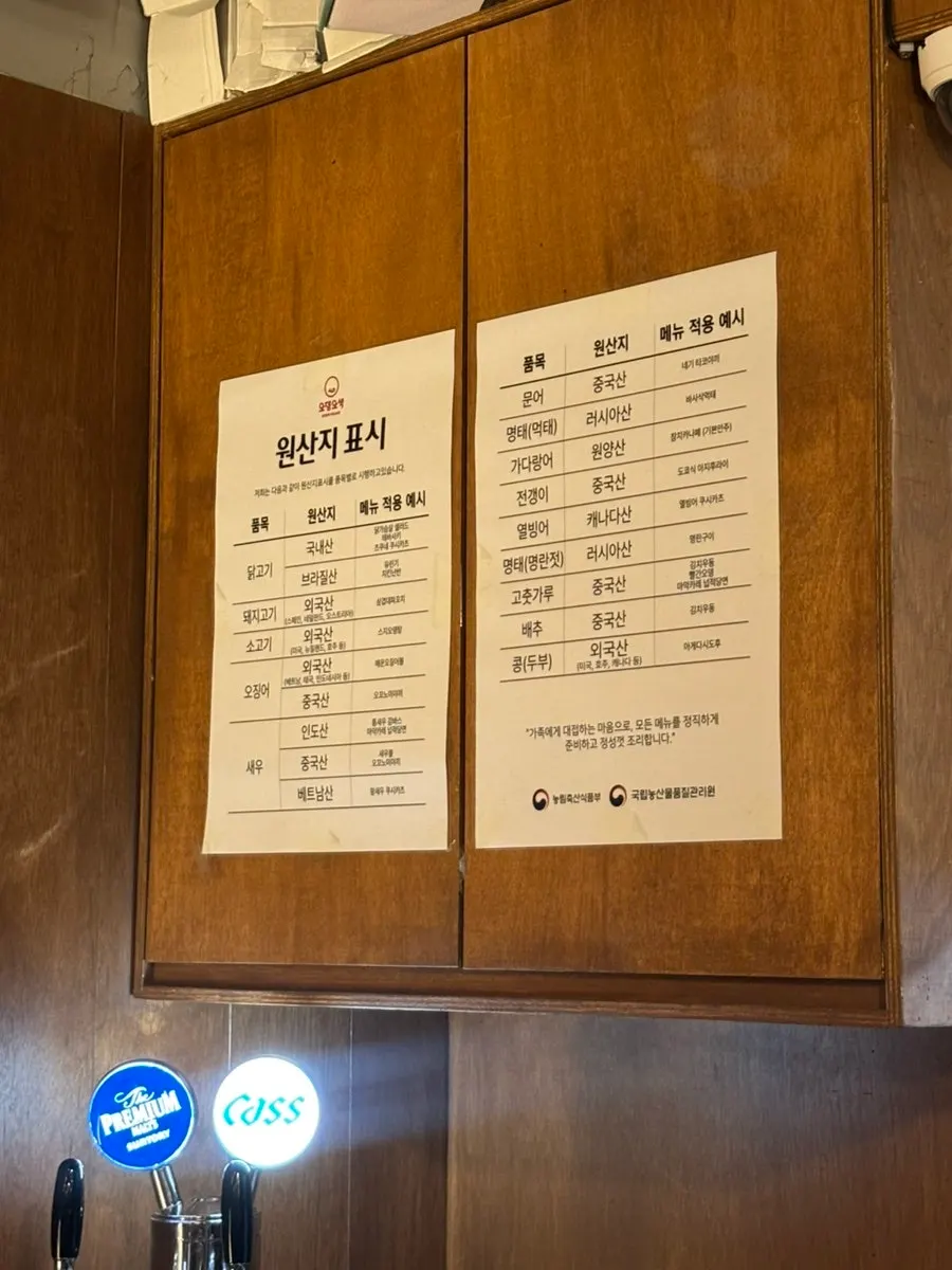 Origin labeling shown for each menu item