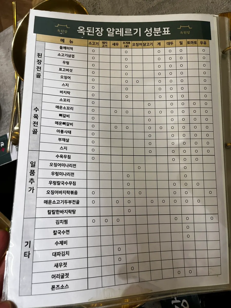 옥된장 전골 메뉴 구성 안내