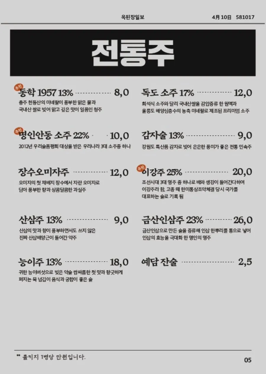 Drinks menu listing traditional liquor and makgeolli