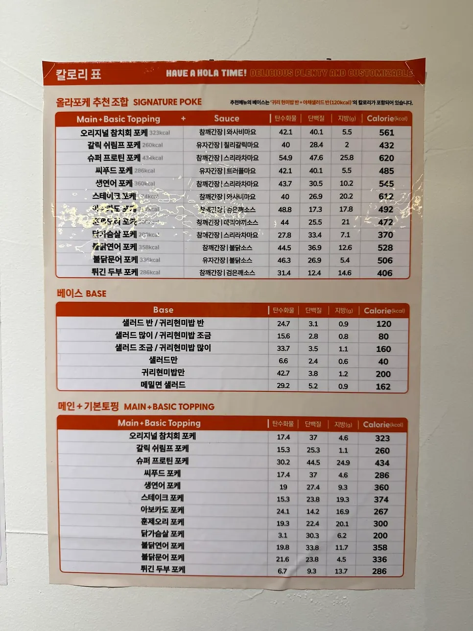 Calorie chart posted for each menu item