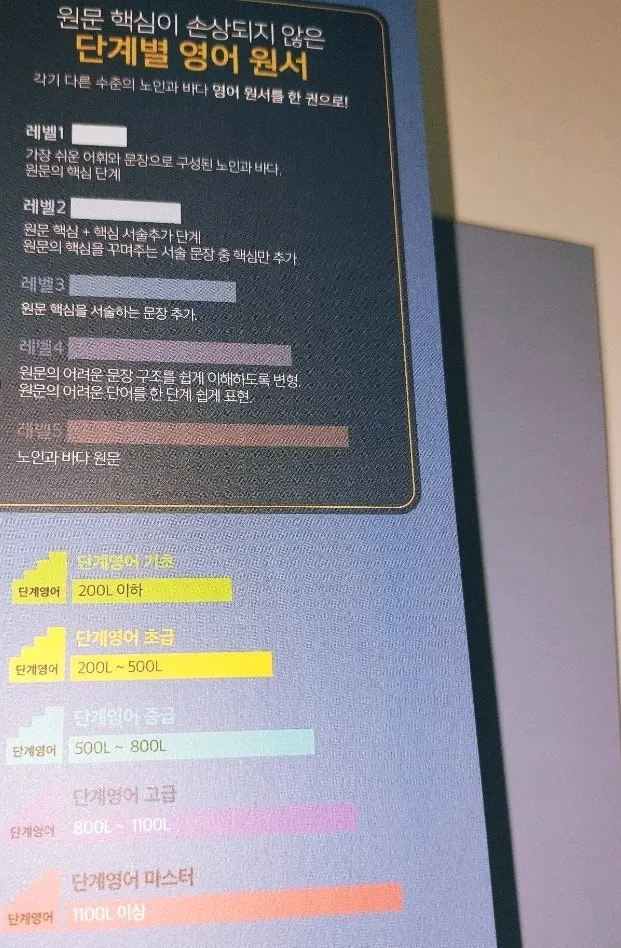 영어 공부를 시작하며 소개한 책