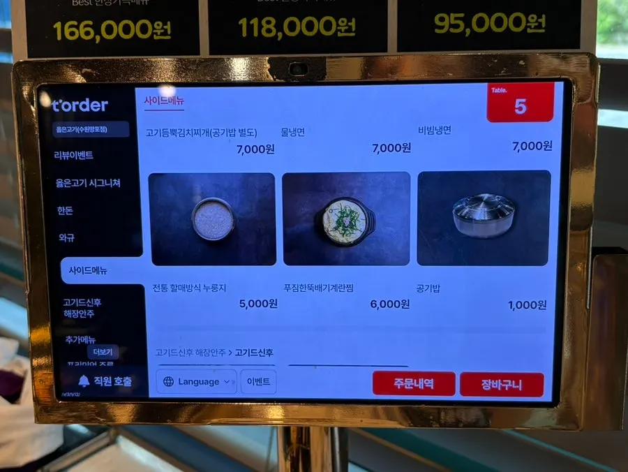Menu explaining the han-sang (full table) set composition