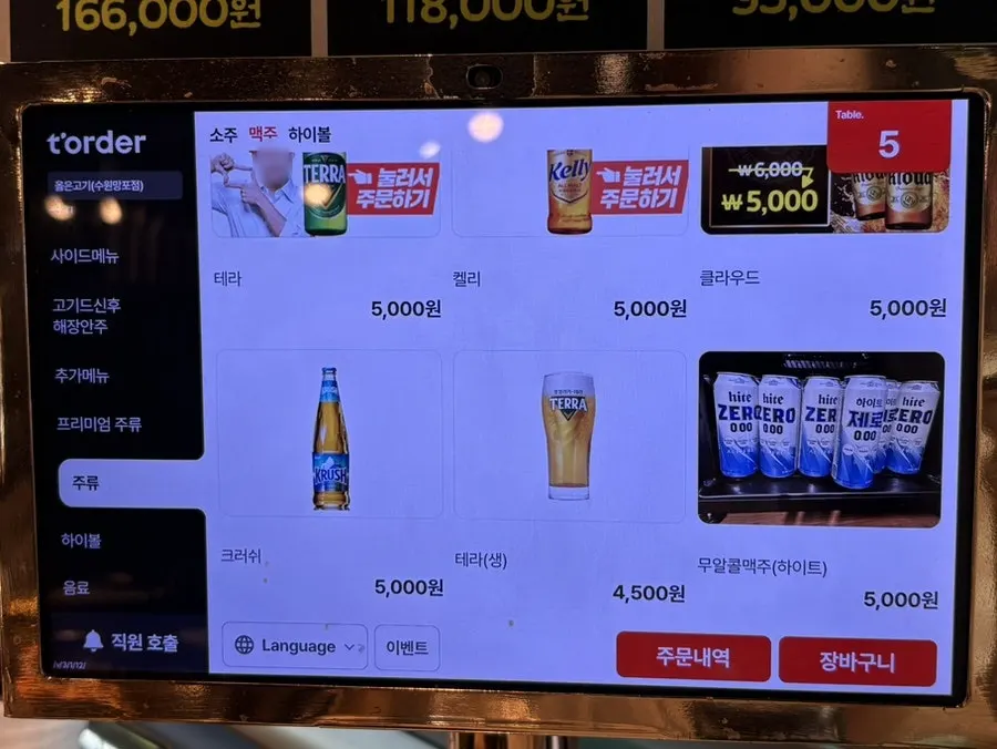 Menu of traditional liquors that pair with meat