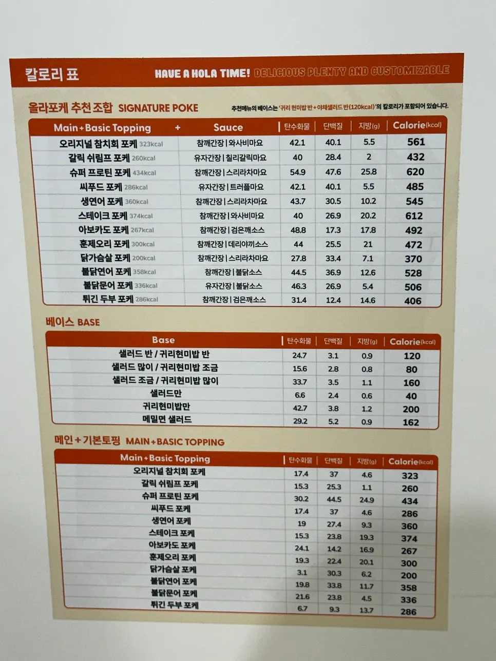 Menu board showing poke base selection options