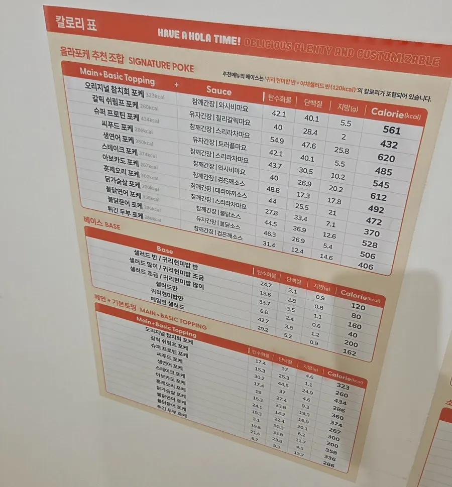 토핑별 칼로리 표기 안내