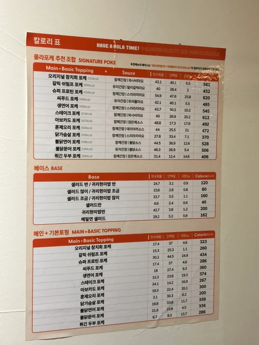 Sign showing origin and calorie labeling