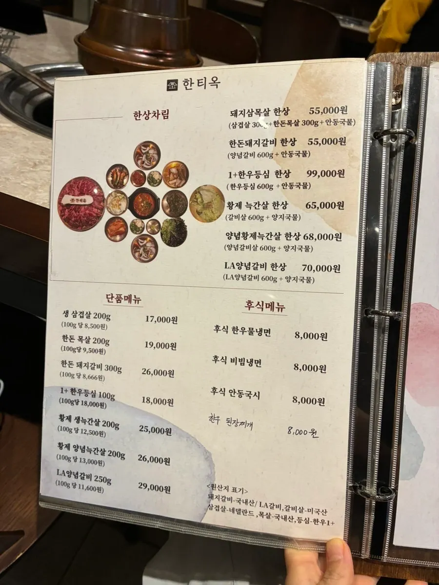 Carta de carnes de Hantiok