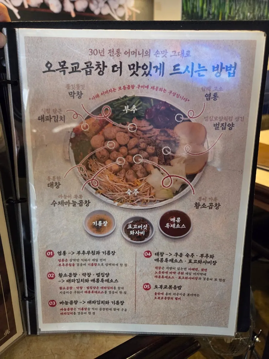 Assorted gopchang made up of several cuts