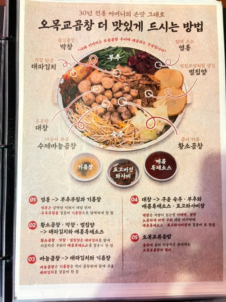Signature grilled menu board at Omokgyo Gopchang