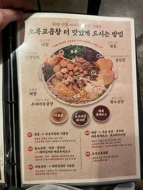 Signage introducing how to pair the food with scallion kimchi