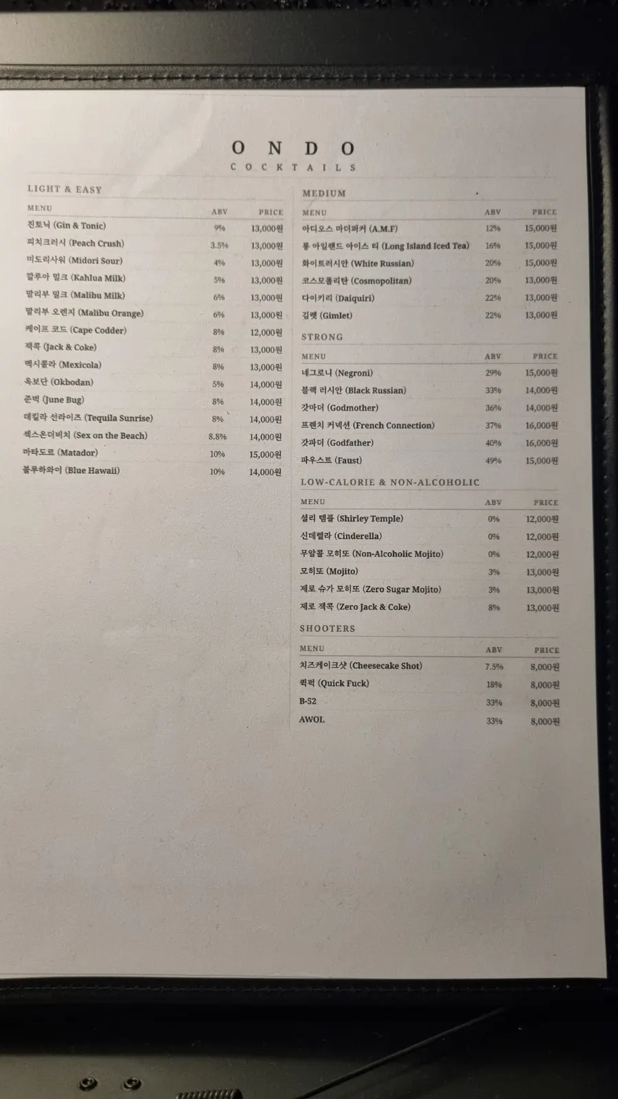 바텐더가 칵테일을 만드는 모습