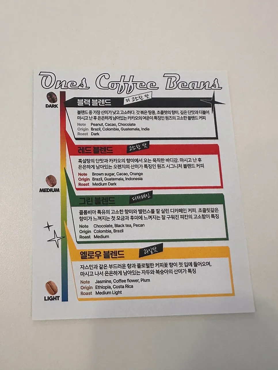 원즈커피 커피 메뉴 클로즈업