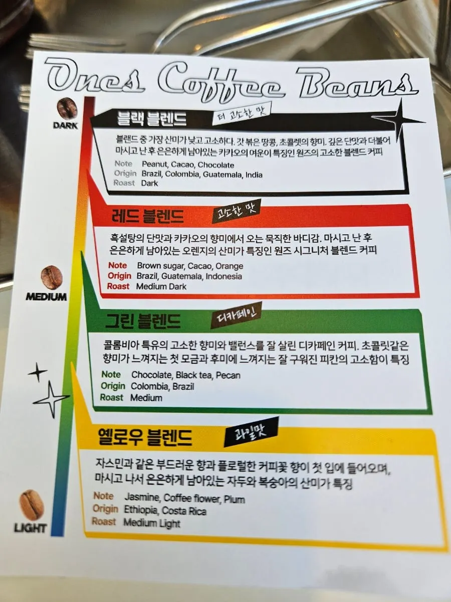 얼음 잔과 함께 나온 디카페인 커피