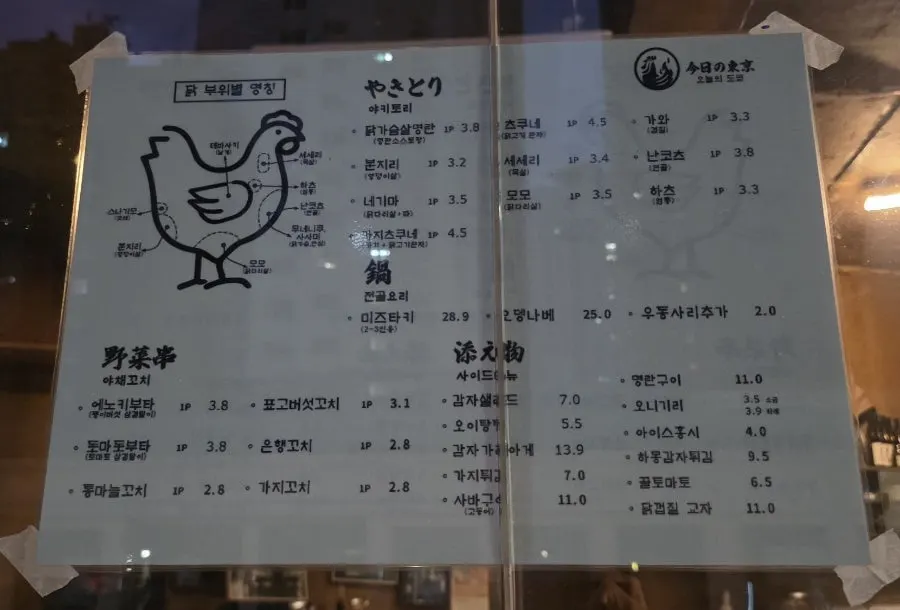 Menu board with yakitori and vegetable skewer prices