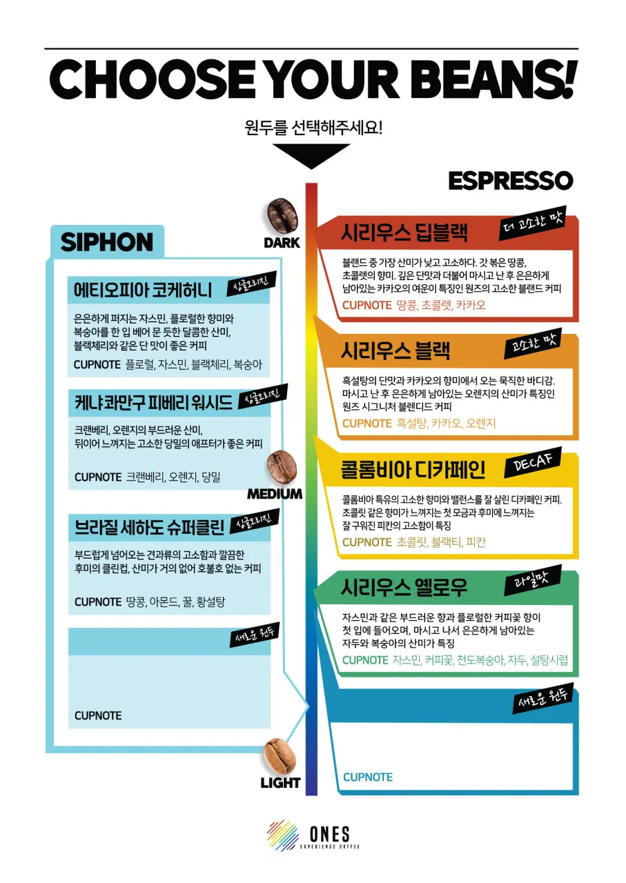 Wonz Coffee drink and bingsu menu board