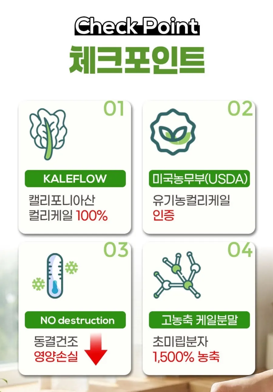 Product information about organic curly kale and testing