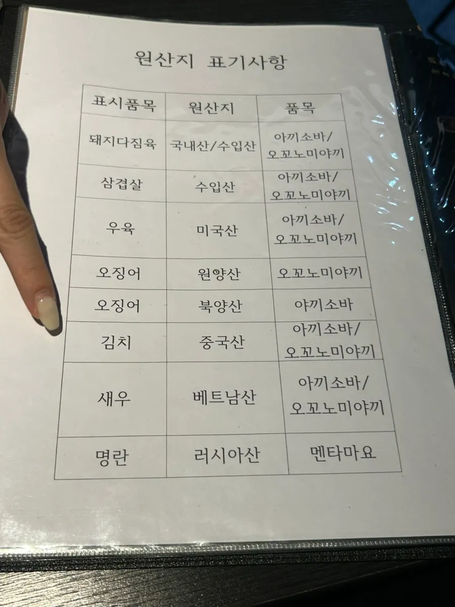 재료 원산지 표시판