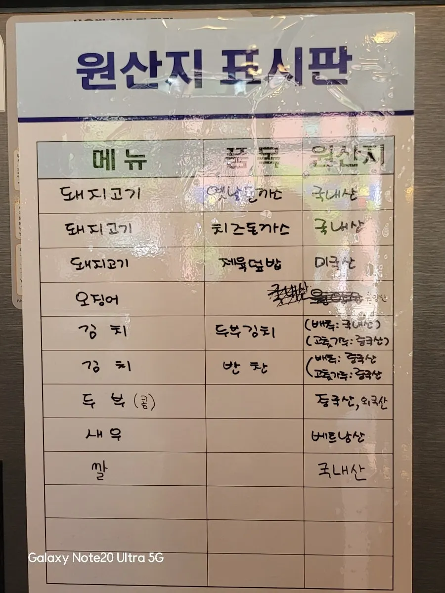 Menu and ingredient-origin information board