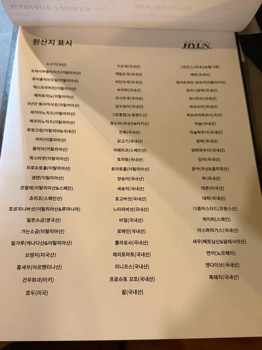 Osteria Hyeon's ingredient origin labels